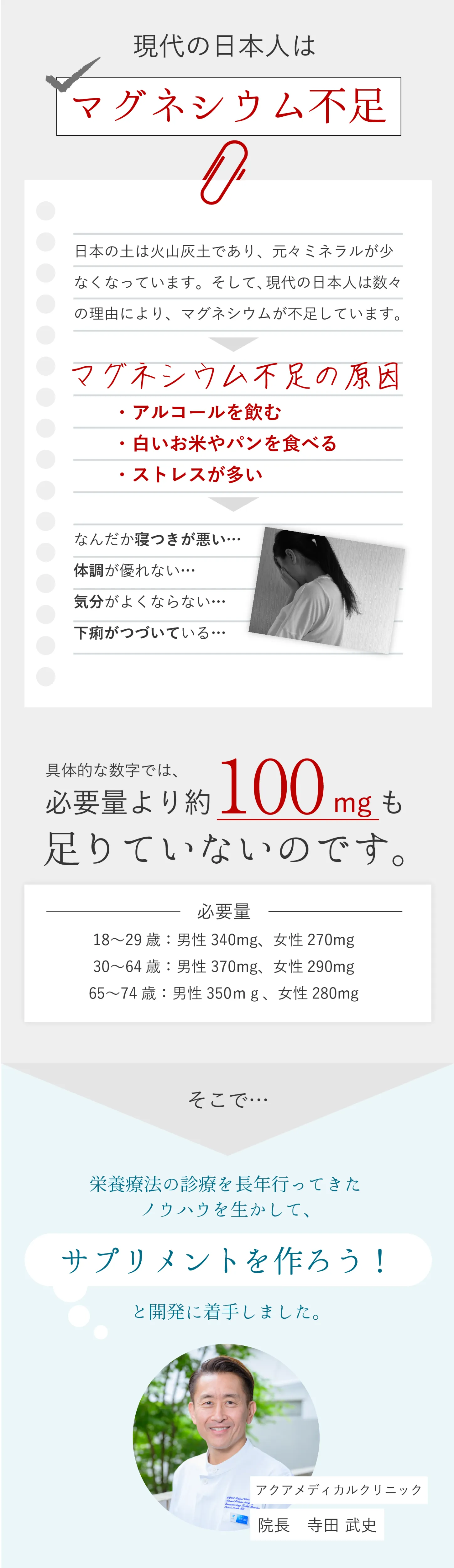 現代の日本人はマグネシウム不足。そこでサプリメントを作ろう！と開発に着手しました。
